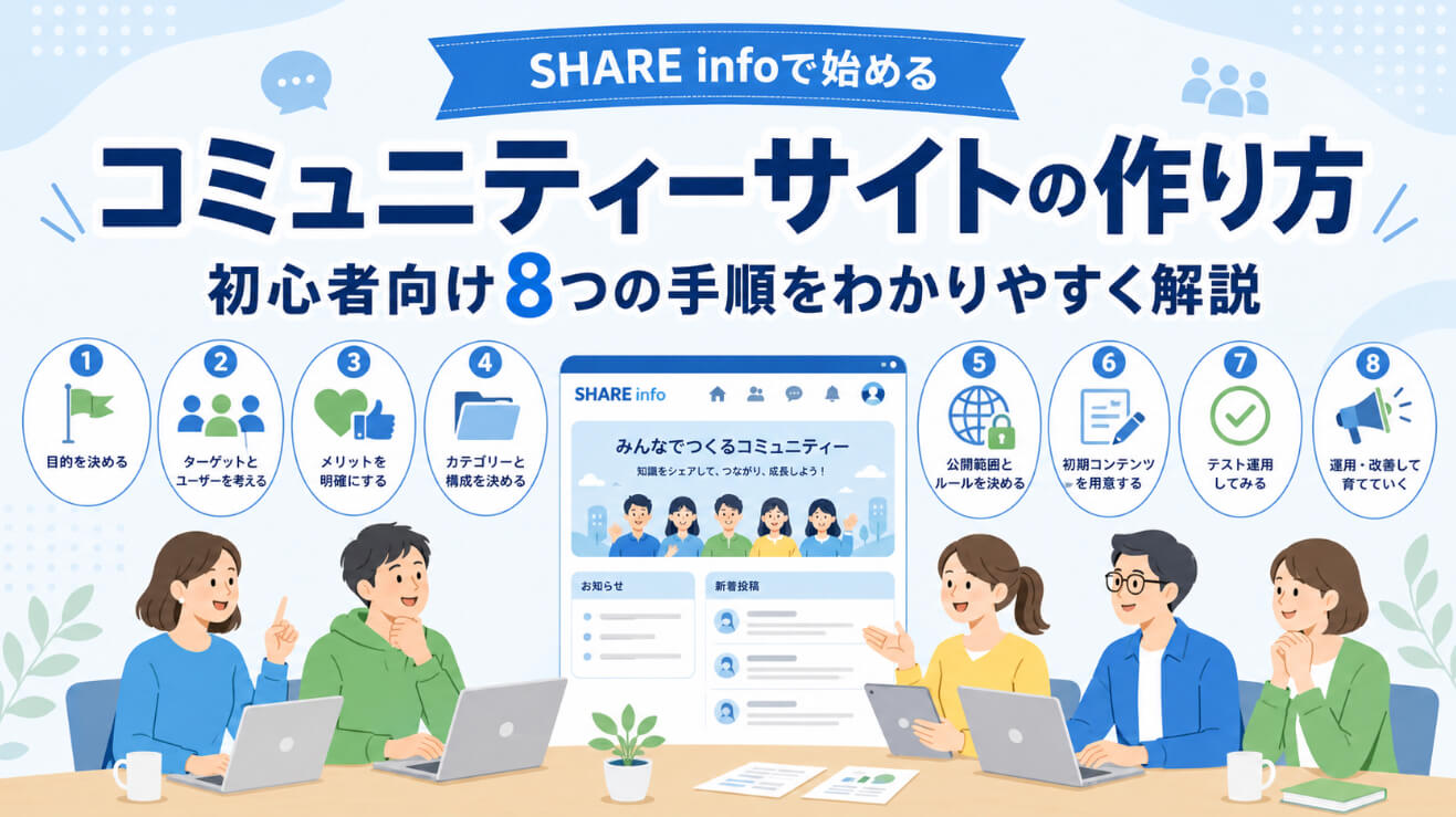 コミュニティーサイトの作り方