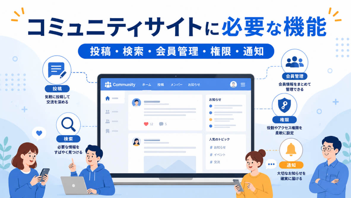 投稿・検索・会員管理・権限・通知などコミュニティサイトに必要な機能を示すイラスト