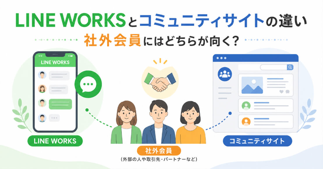 LINE WORKSのチャットとSHARE infoの会員制コミュニティサイトを比較するイメージ
