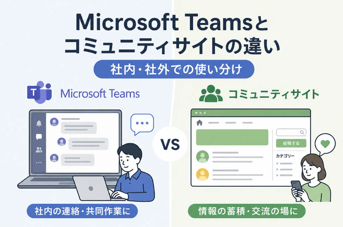 Microsoft Teamsのチャット画面とSHARE infoのコミュニティサイトを比較し、社内・社外での使い分けを示すイラスト