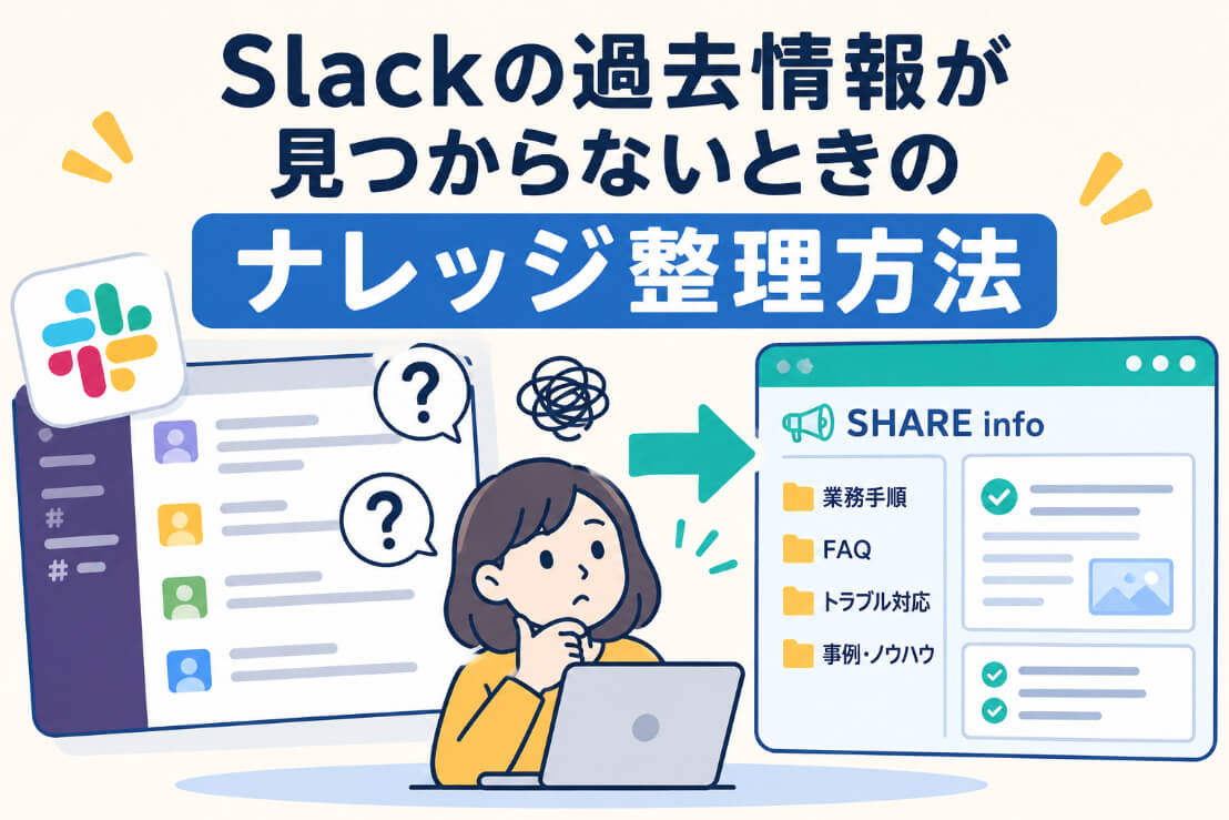 Slackの会話をSHARE infoの社内ナレッジとして整理するイメージ