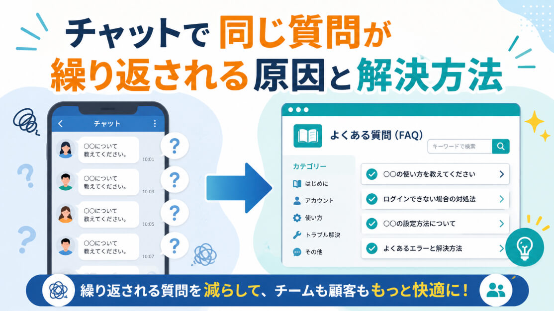 チャットで同じ質問が繰り返され、Q&A型コミュニティサイトで情報を整理する様子