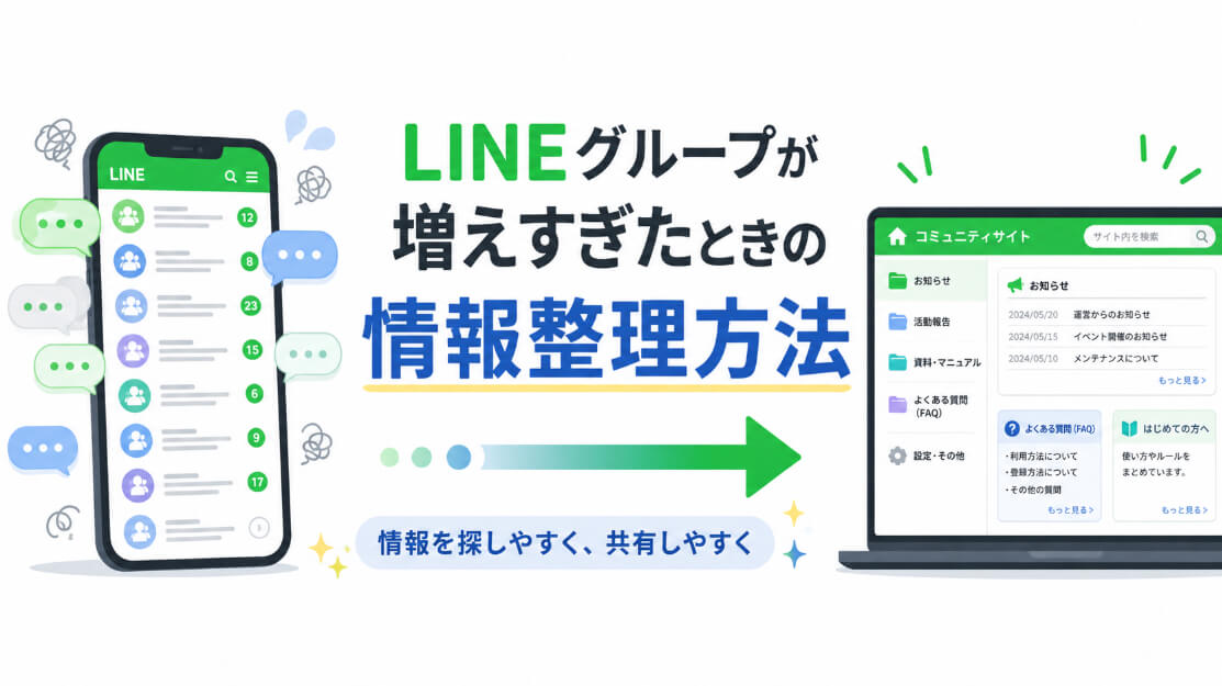 増えすぎたLINEグループの情報を整理し、SHARE infoのコミュニティサイトにまとめる流れを表したイラスト