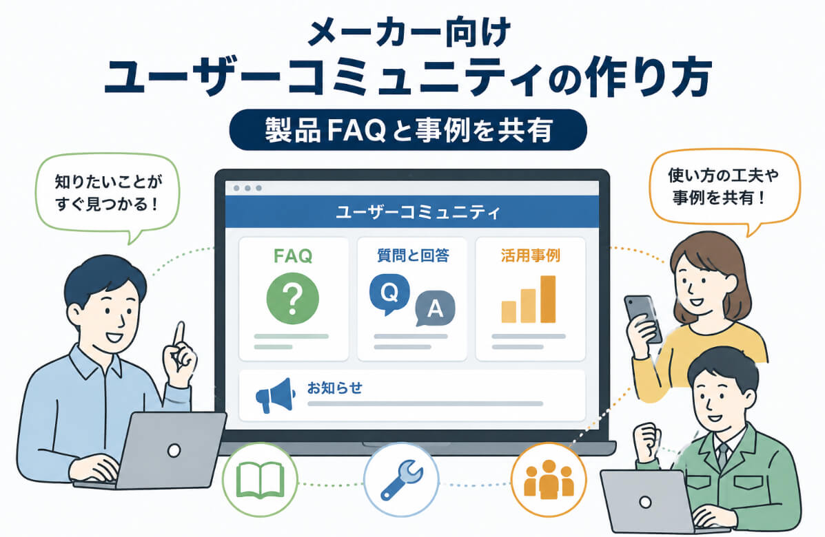 メーカー担当者とユーザーが製品FAQと活用事例を共有するコミュニティサイトのイメージ