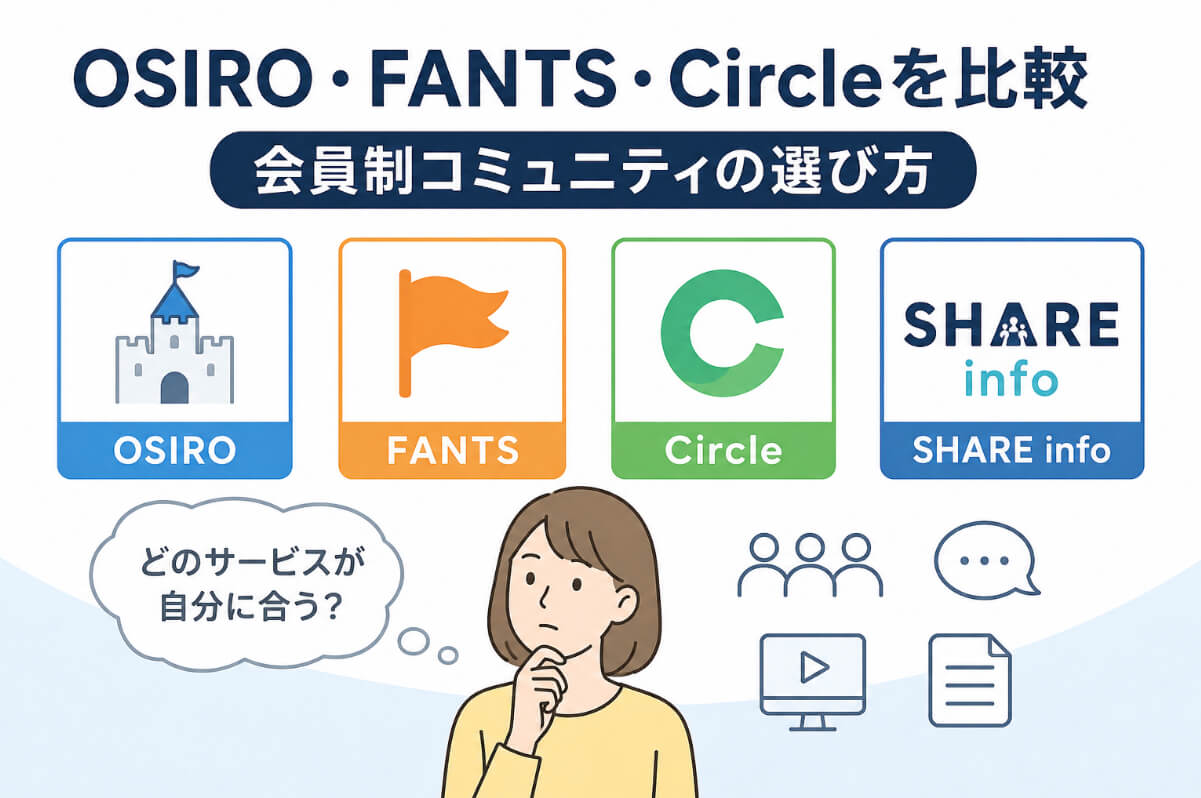 OSIRO・FANTS・Circle・SHARE infoの会員制コミュニティ機能を比較するイメージ