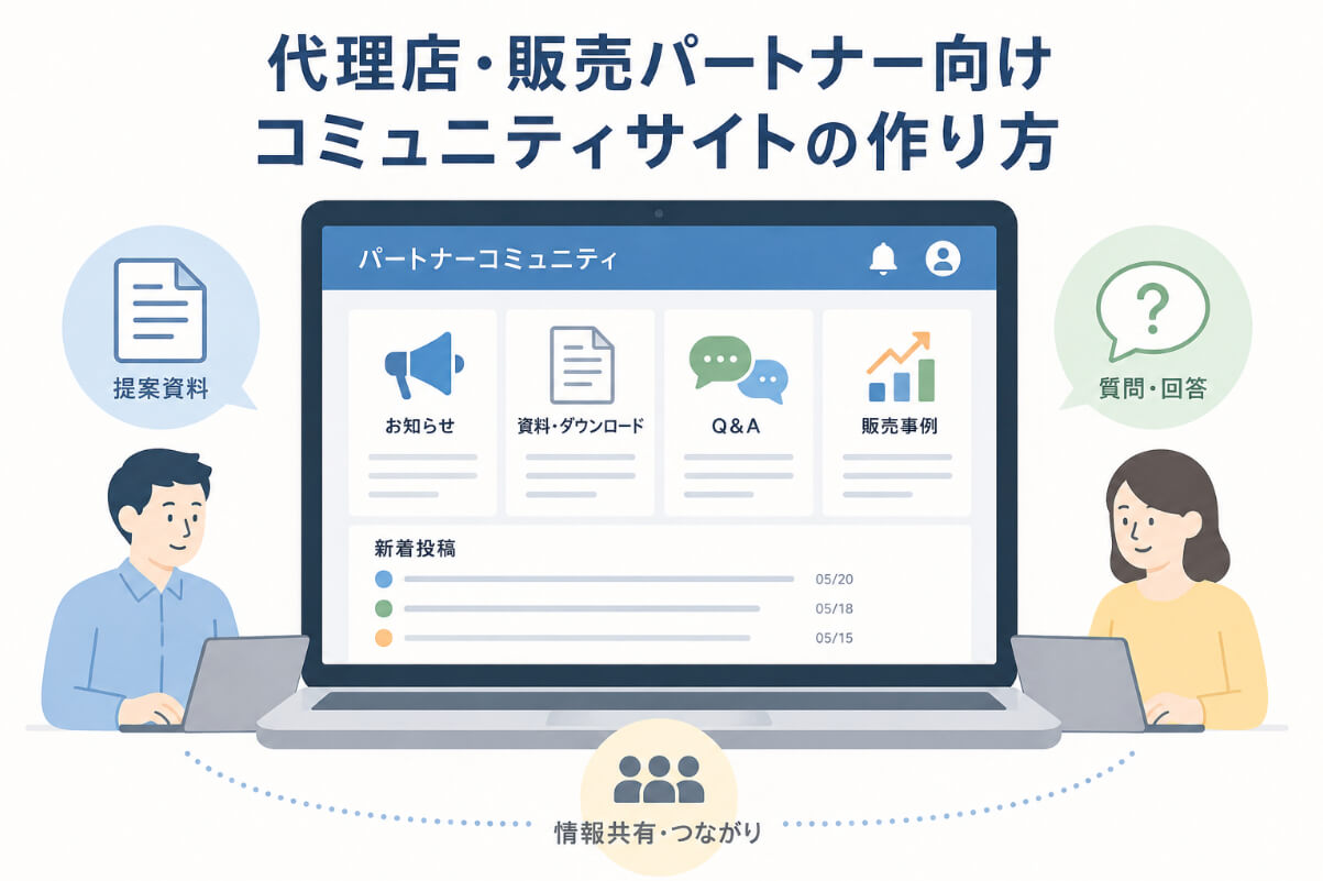代理店と販売パートナーが資料、質問、販売事例を共有するSHARE infoコミュニティサイトのイメージ