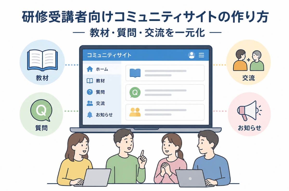 SHARE infoで教材・質問・交流を一元化した研修受講者向けコミュニティサイトのイメージ