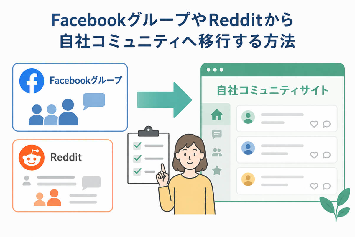 FacebookグループやRedditから自社コミュニティサイトへ情報を整理して移行するイメージ
