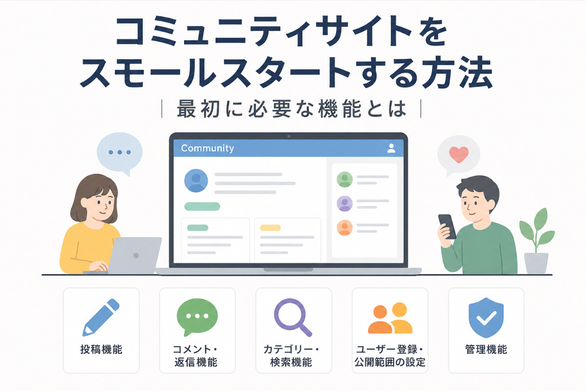 投稿・コメント・検索・会員管理の基本機能からコミュニティサイトを小さく始めるイメージ