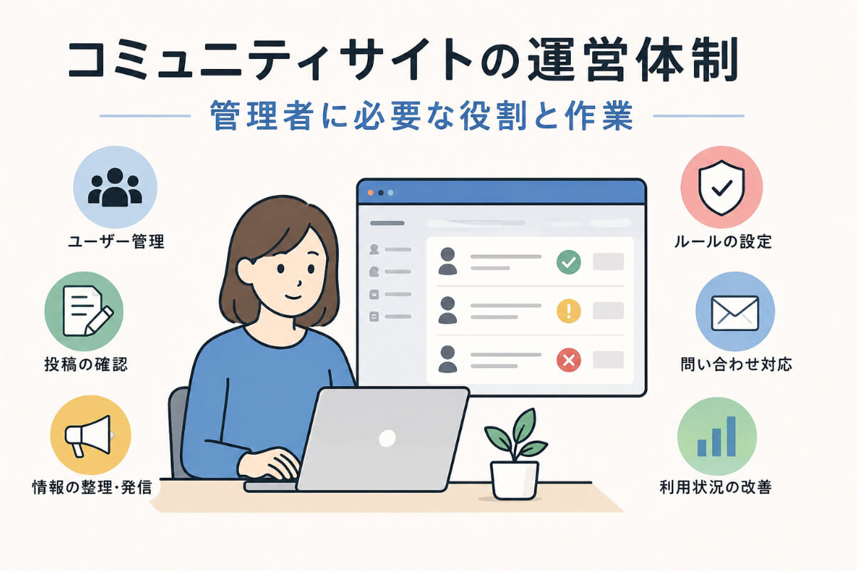 コミュニティサイトの運営体制と管理者の役割・日常作業を表したイラスト