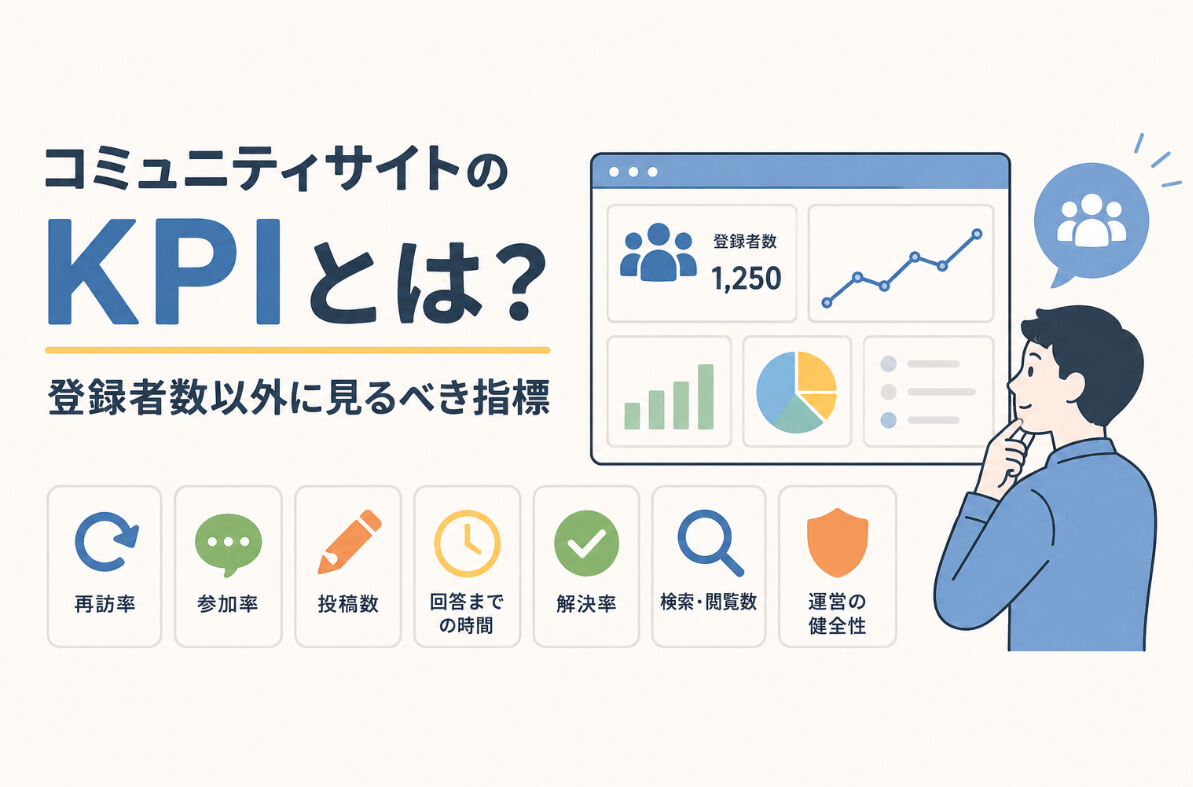 コミュニティサイトの登録者数、再訪率、投稿数、回答率、解決率などのKPIを確認する運営者のイラスト