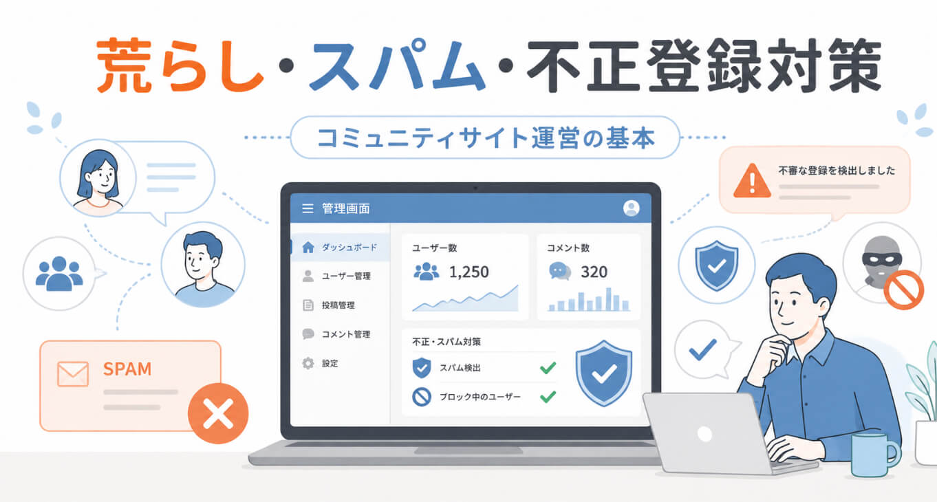 コミュニティサイトの管理画面で不正登録、スパム投稿、通報、ユーザーブロックを確認する運営者